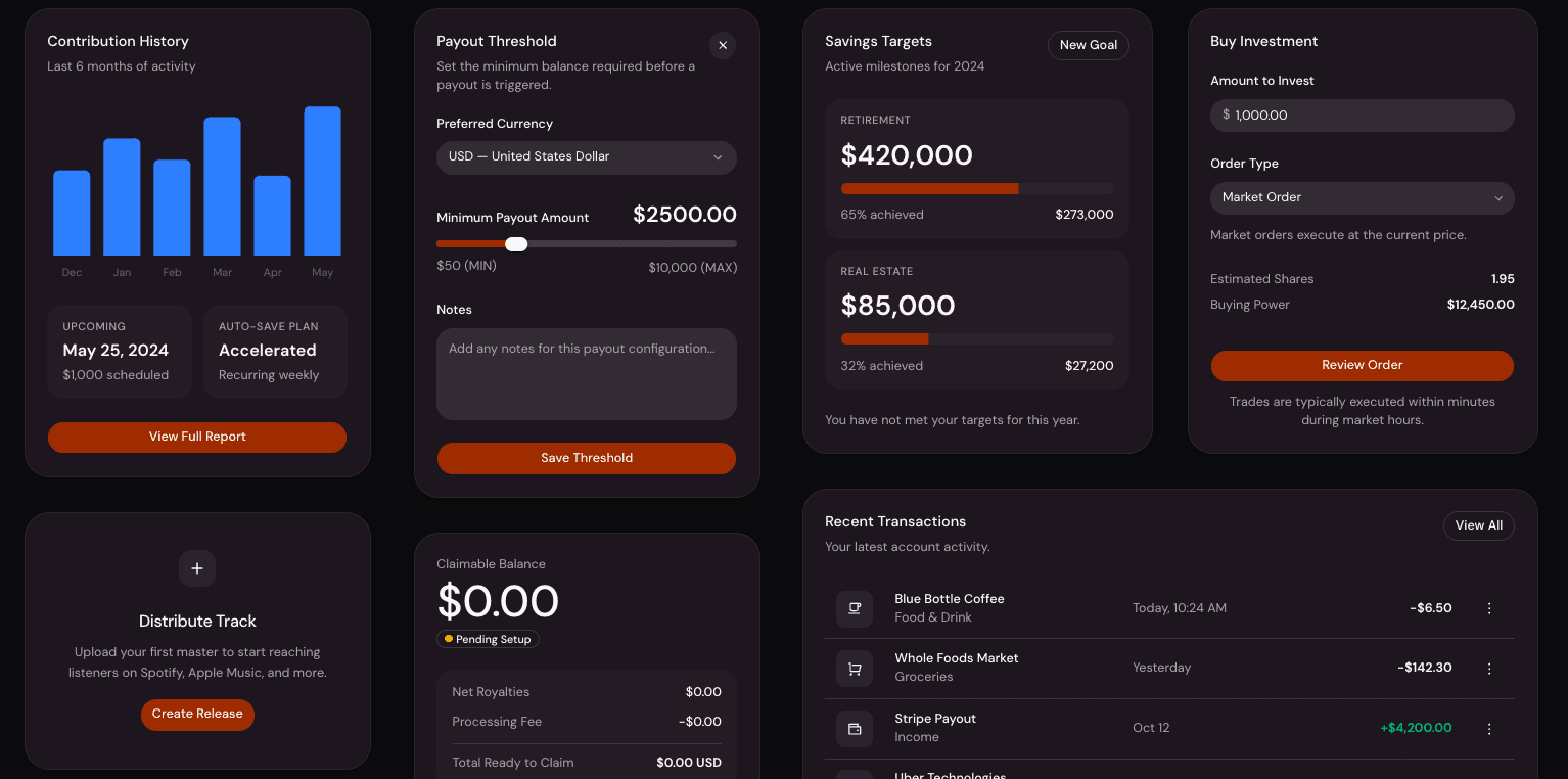Dashboard shadcn/ui z zaokrąglonymi kartami i ciepłym pomarańczowym akcentem