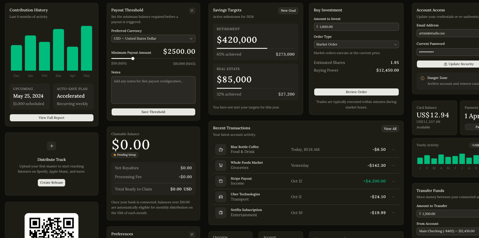Ten sam dashboard shadcn/ui w gęstszym, bardziej kompaktowym układzie