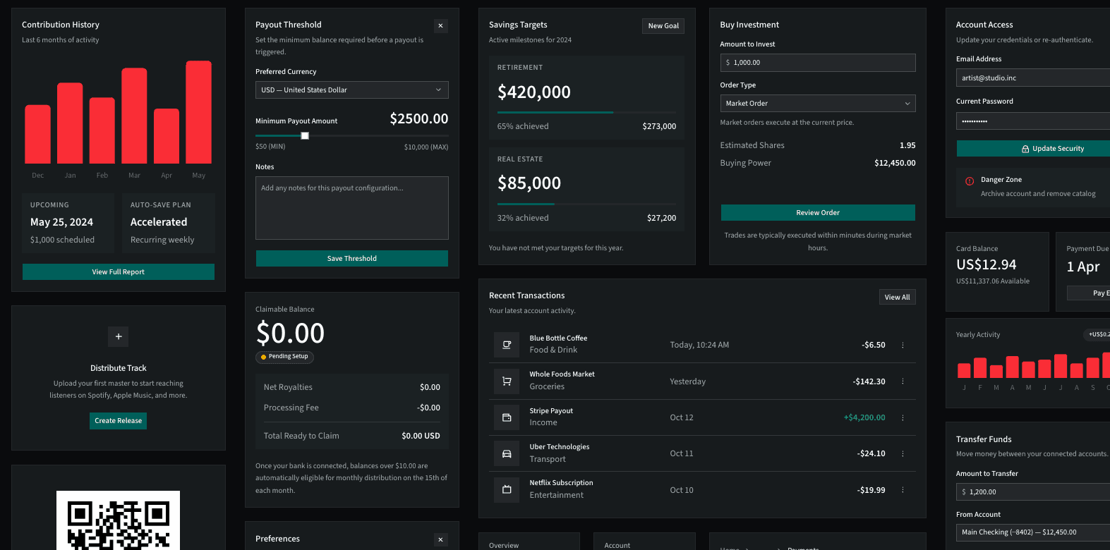 Ten sam dashboard shadcn/ui z ostrymi narożnikami i wysokim kontrastem