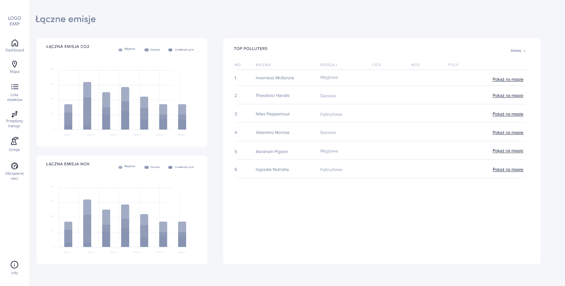 Part of EMP Wireframes