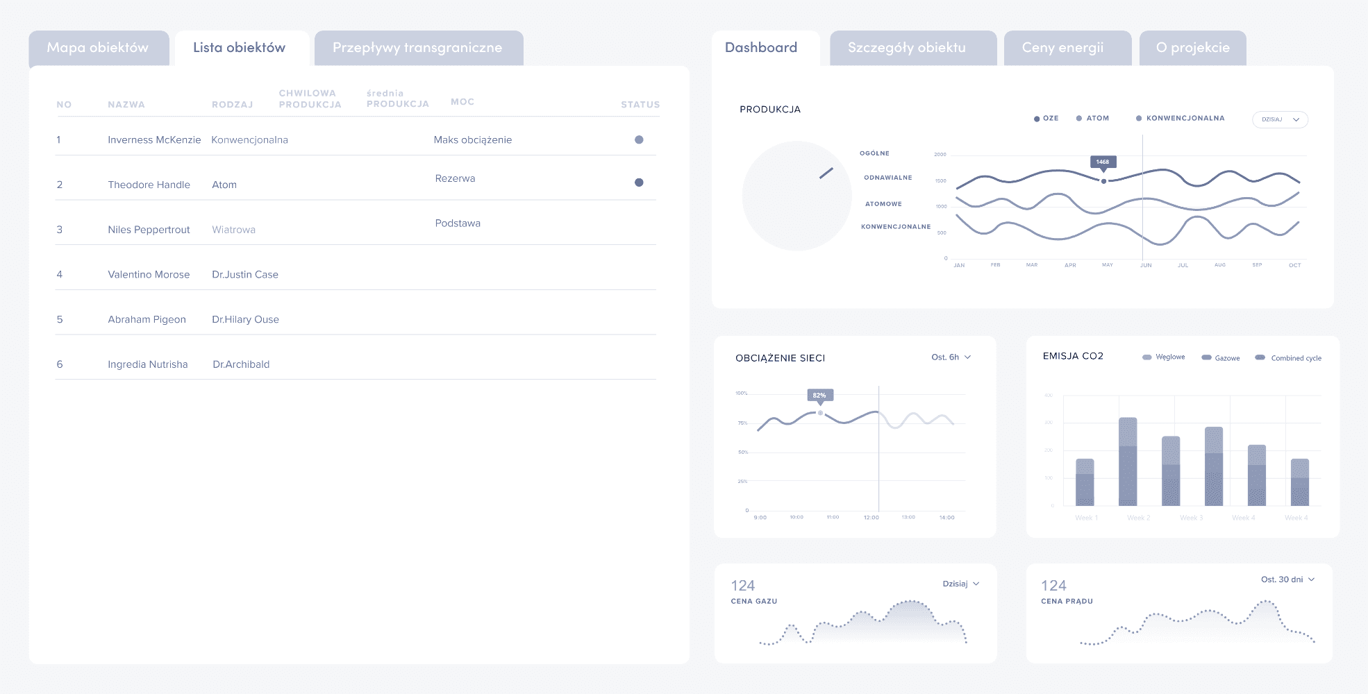 Part of EMP Wireframes