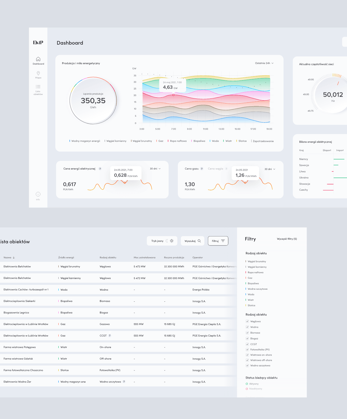 Project - An interactive dashboard and map of Poland's electricity system, built for a research group