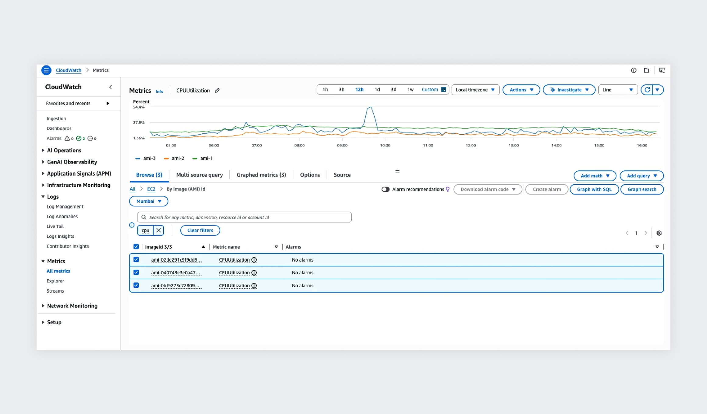 Terralink - load-test results