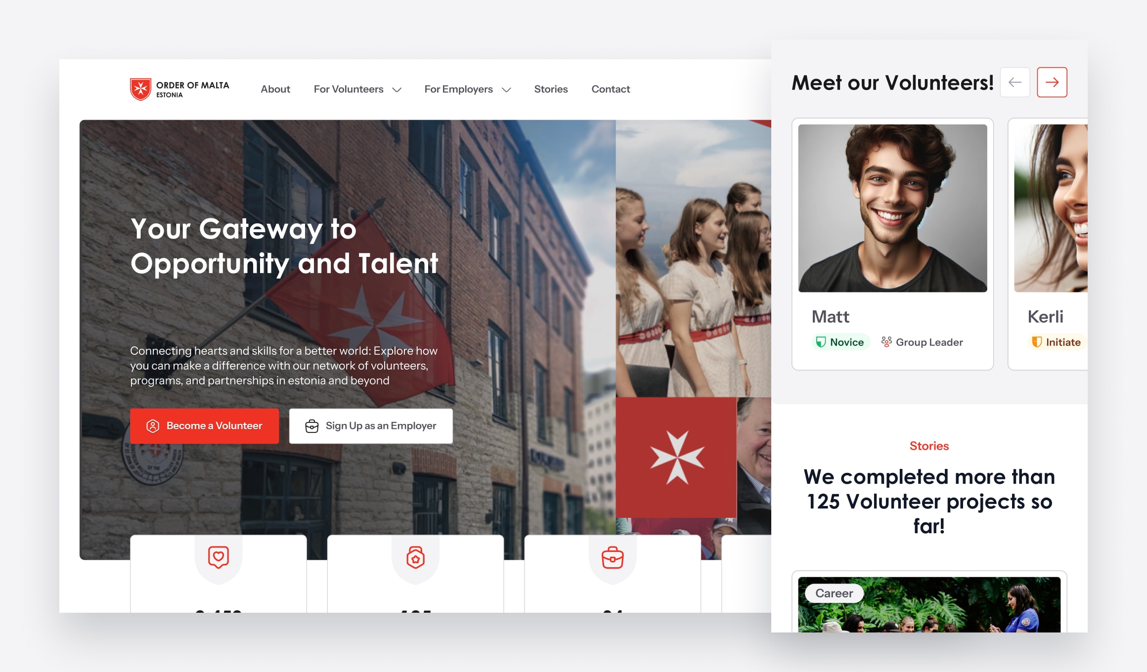 Order of Malta Estonia - homepage or volunteers at work