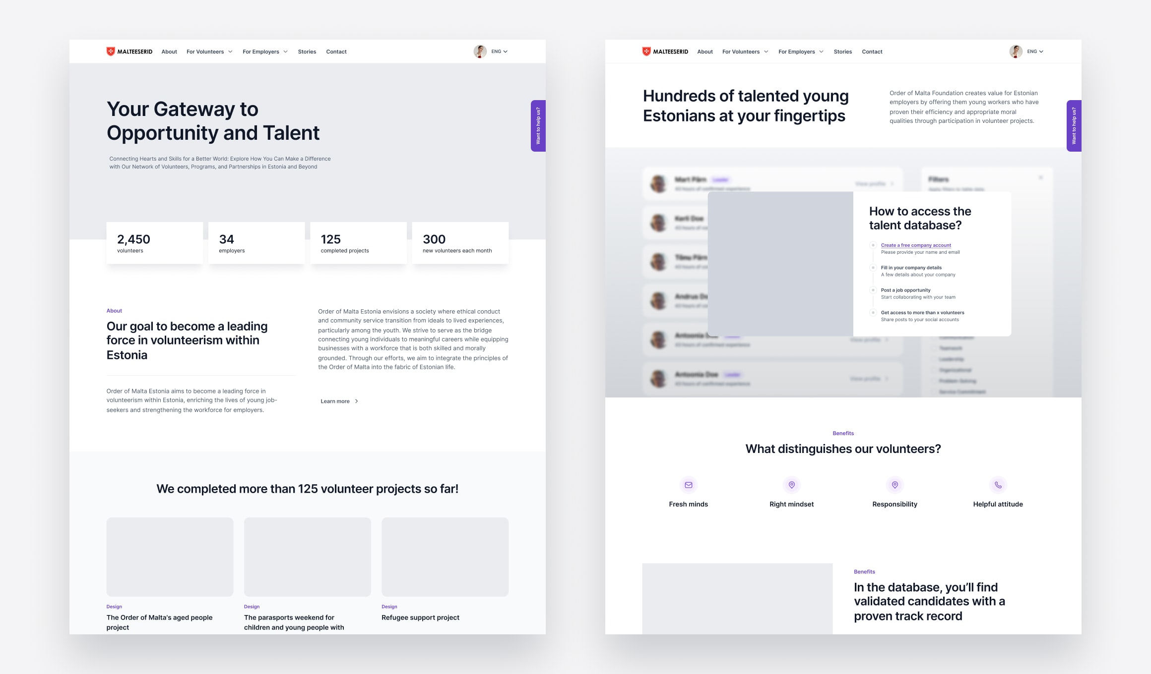 Order of Malta Estonia - wireframe iterations and design system