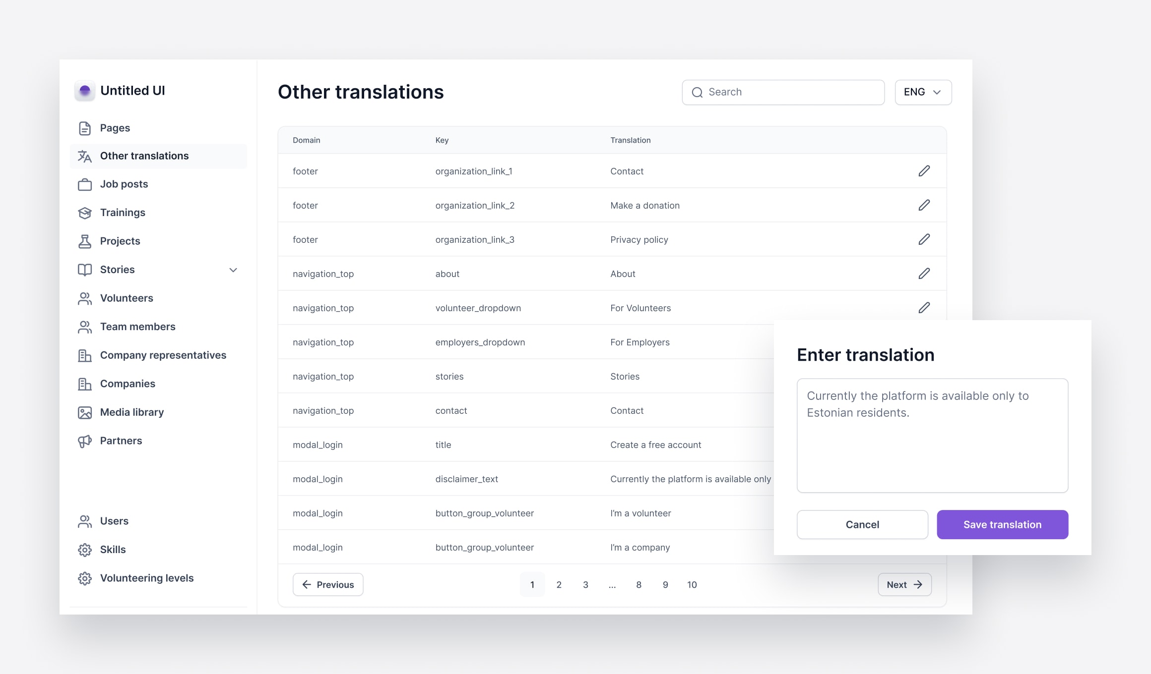 Order of Malta Estonia - language switch or CMS translation controls