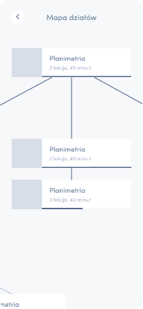 Part of the wireframe