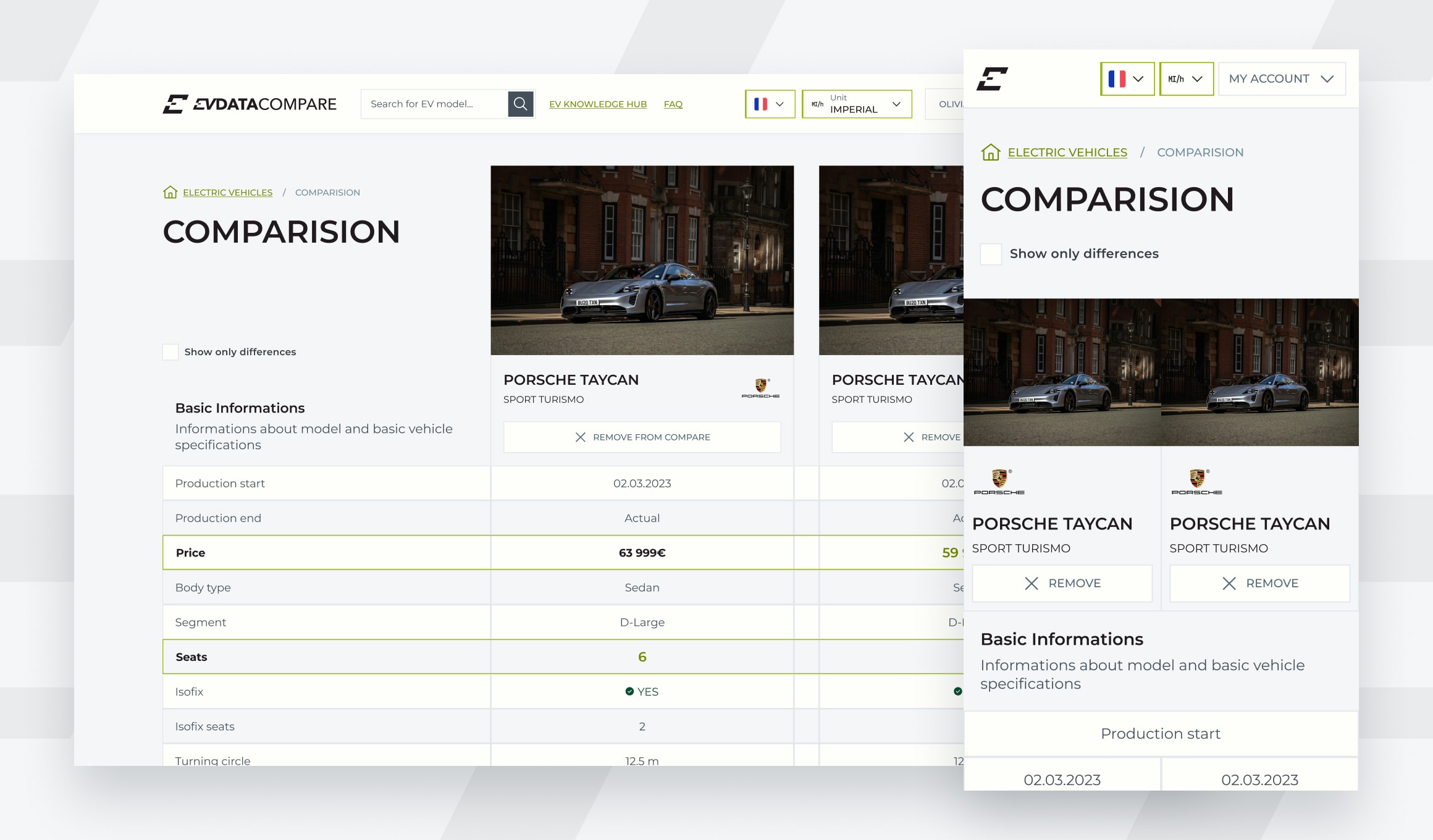 EV Data Compare - side-by-side comparison with differences highlighted